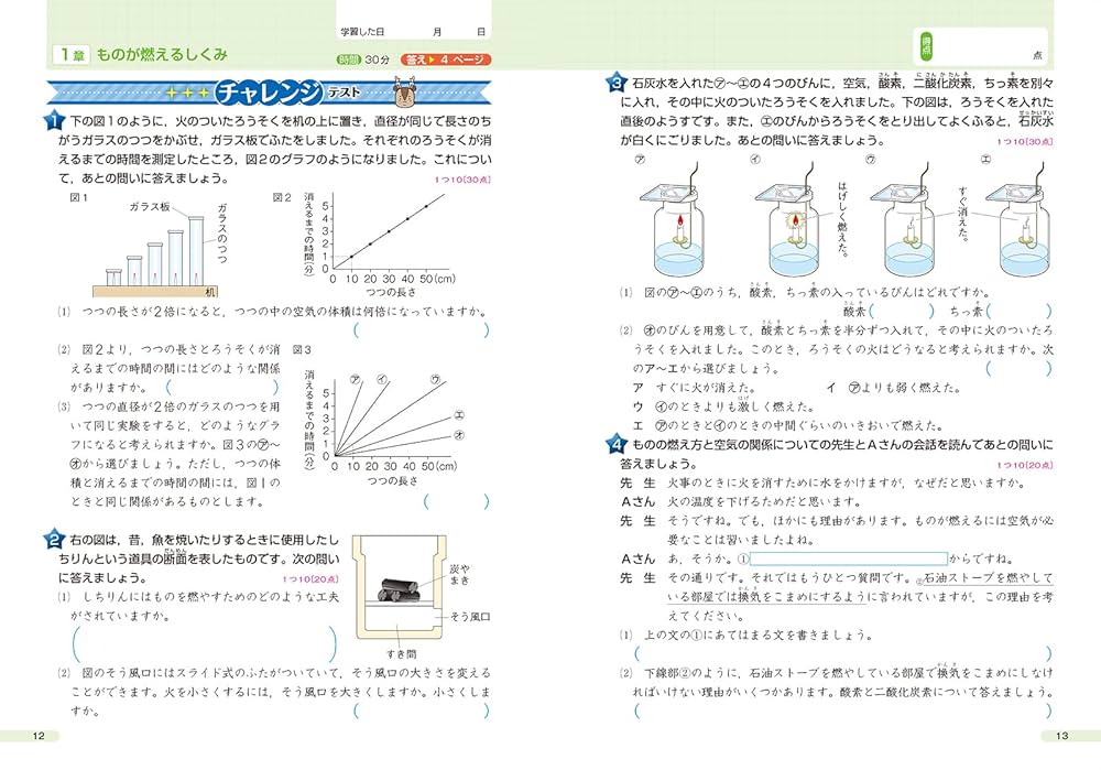 トクとトクイになる！小学ハイレベルワーク 理科 6年 | 文理